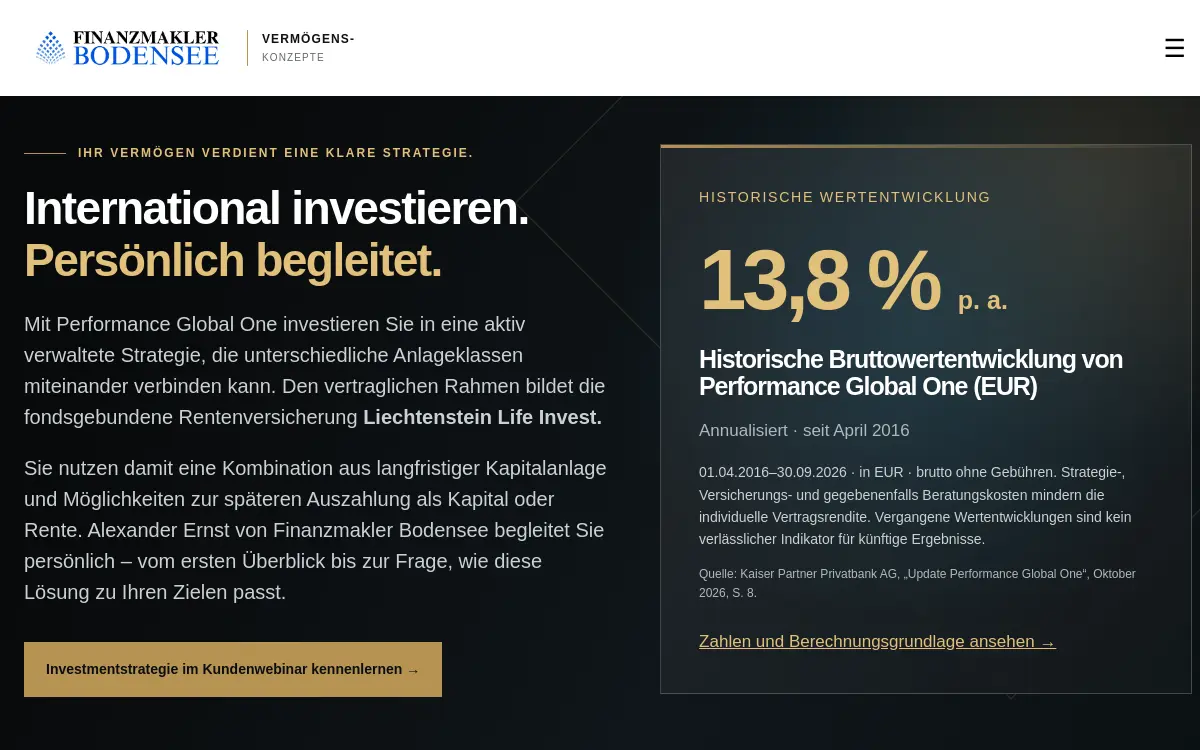 Startseite von FMB Vermögenskonzepte